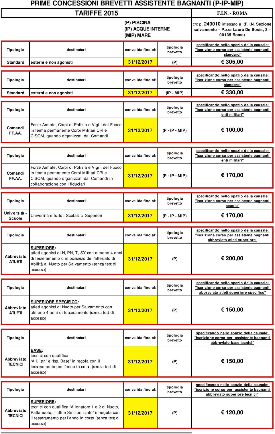 scuola" Univ ersità - Scuole Università e Istituti Scolastici Superiori 31/12/2017 (P - IP - MIP) abbreviato atleti superiore" ATLETI SUPERIORE: atleti agonisti di N, PN, T, SY con almeno 4 anni di