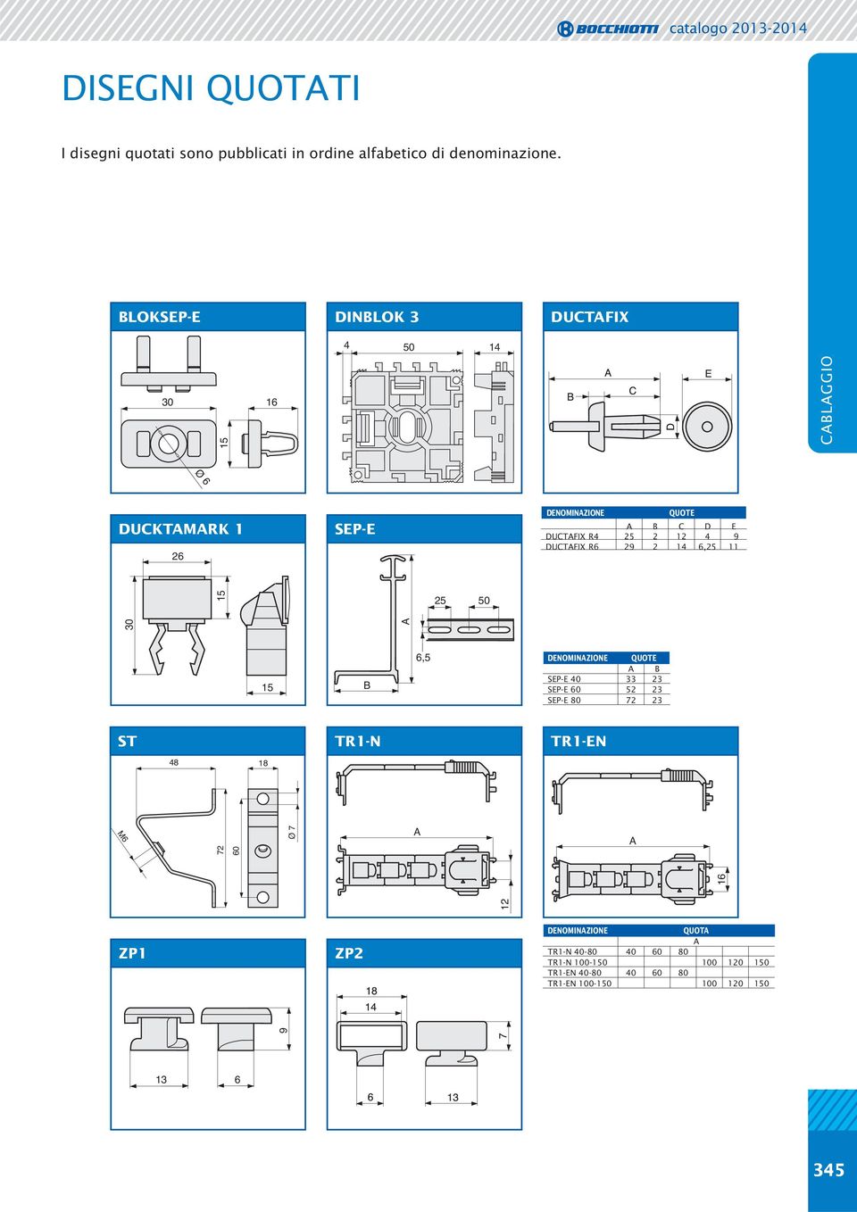 2 14 6,25 11 15 25 50 30 15 B 6,5 DENOMINZIONE QUOTE B SEP-E 40 33 23 SEP-E 60 52 23 SEP-E 80 72 23 ST TR1-N TR1-EN 48 18 M6 72