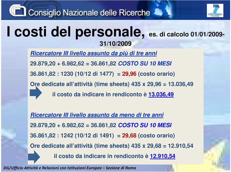 036,49 il costo da indicare in rendiconto è 13.036,49 Ricercatore III livello assunto da meno di tre anni 29.879,20 + 6.982,62 = 36.