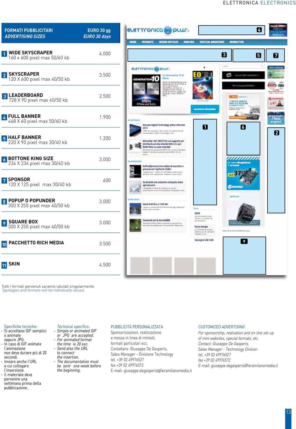200 1 6 2 6 BOTTONE KING SIZE 234 X 234 pixel max 30/40 kb 3.000 7 SPONSOR 120 X 125 pixel max 30/40 kb 600 8 POPUP O POPUNDER 300 X 250 pixel max 40/50 kb 3.
