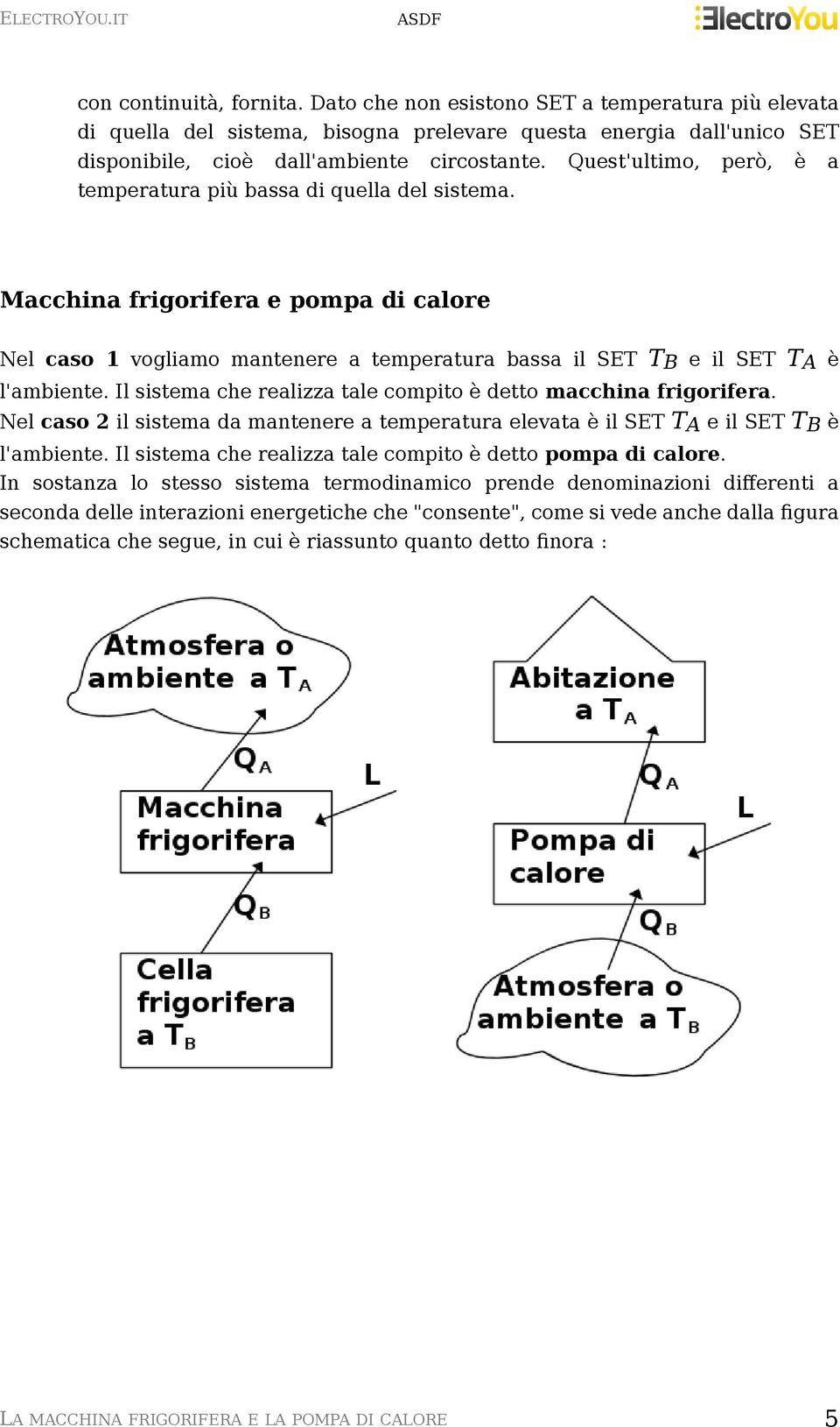 Il sistema che realizza tale compito è detto macchina frigorifera. Nel caso 2 il sistema da mantenere a temperatura elevata è il SET T A e il SET T B è l'ambiente.