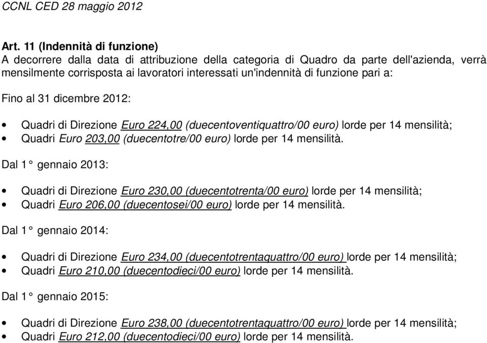 Dal 1 gennaio 2013: Quadri di Direzione Euro 230,00 (duecentotrenta/00 euro) lorde per 14 mensilità; Quadri Euro 206,00 (duecentosei/00 euro) lorde per 14 mensilità.