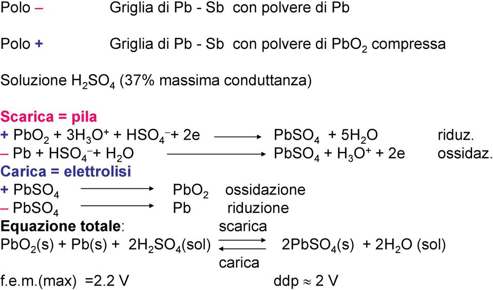 Pb + HSO 4 + H 2 O PbSO 4 + H 3 O + + 2e ossidaz.