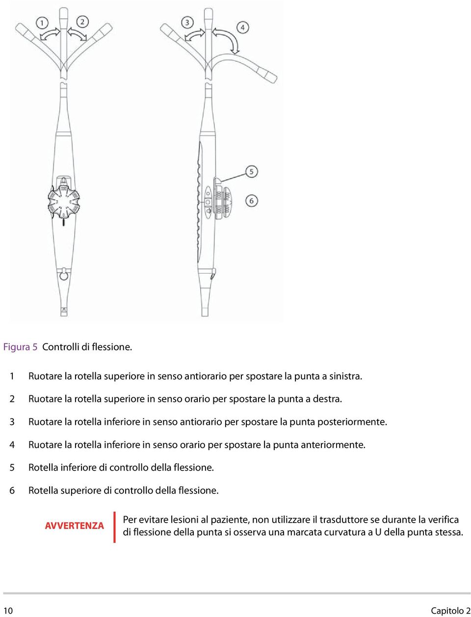 3 Ruotare la rotella inferiore in senso antiorario per spostare la punta posteriormente.