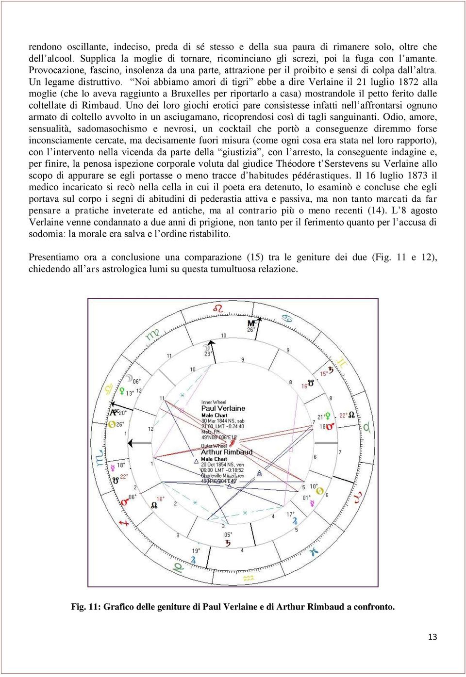 Noi abbiamo amori di tigri ebbe a dire Verlaine il 21 luglio 1872 alla moglie (che lo aveva raggiunto a Bruxelles per riportarlo a casa) mostrandole il petto ferito dalle coltellate di Rimbaud.