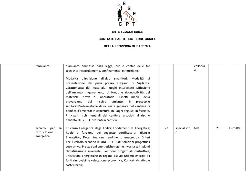 Caratteristica del materiale, luoghi interessati; Diffusione dell amianto; inquinamento di fondo e riconoscibilità del materiale, prove di laboratorio.