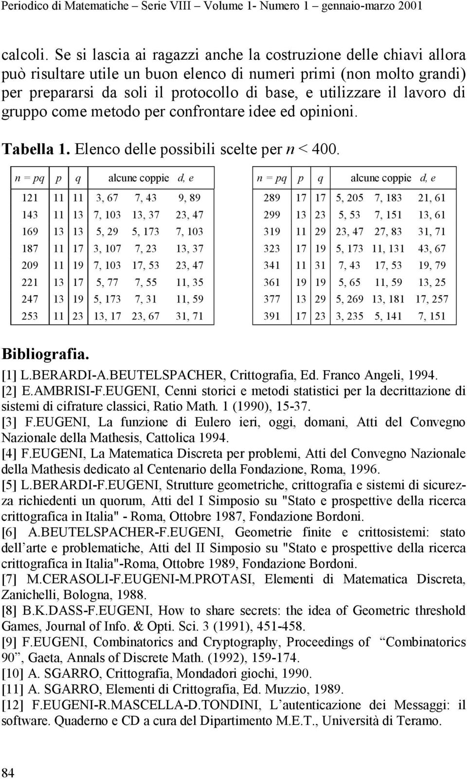 lavoro di gruppo come metodo per confrontare idee ed opinioni. Tabella 1. Elenco delle possibili scelte per n < 400.