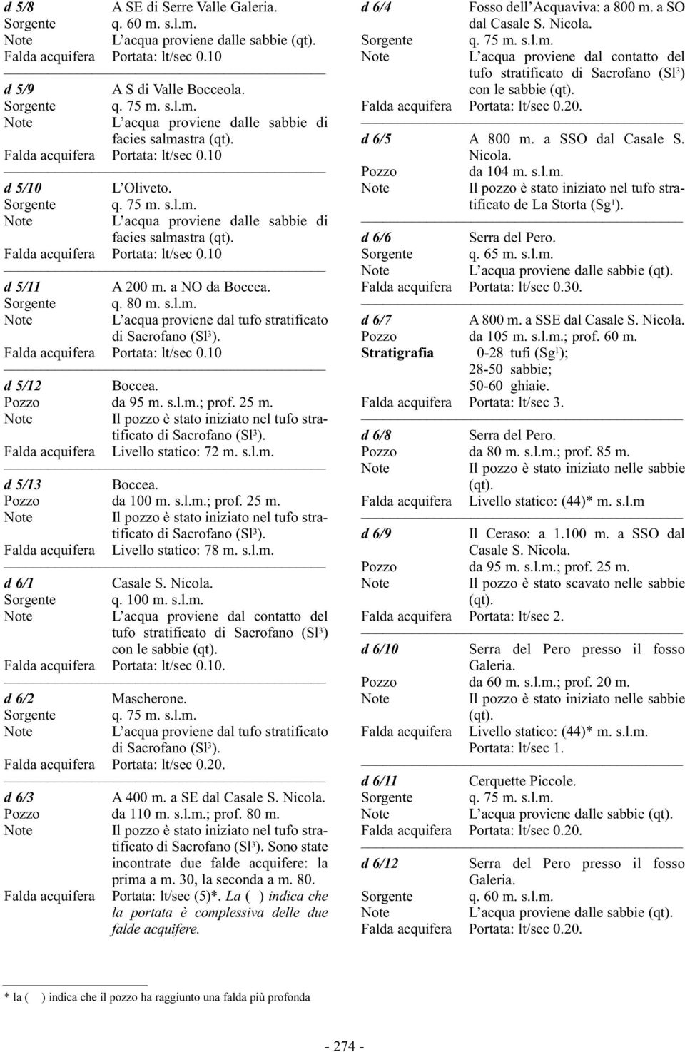 s.l.m. Falda acquifera Portata: lt/sec 0.10 d 5/12 Boccea. Pozzo da 95 m. s.l.m.; prof. 25 m. Falda acquifera Livello statico: 72 m. s.l.m. d 5/13 Boccea. Pozzo da 100 m. s.l.m.; prof. 25 m. Falda acquifera Livello statico: 78 m.