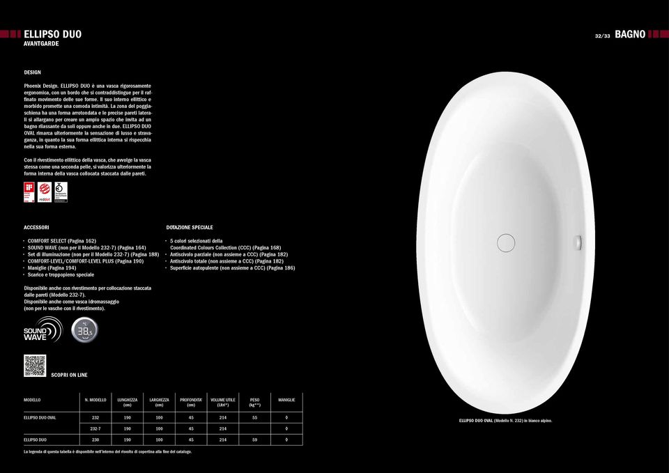 La zona del poggiaschiena ha una forma arrotondata e le precise pareti laterali si allargano per creare un ampio spazio che invita ad un bagno rilassante da soli oppure anche in due.