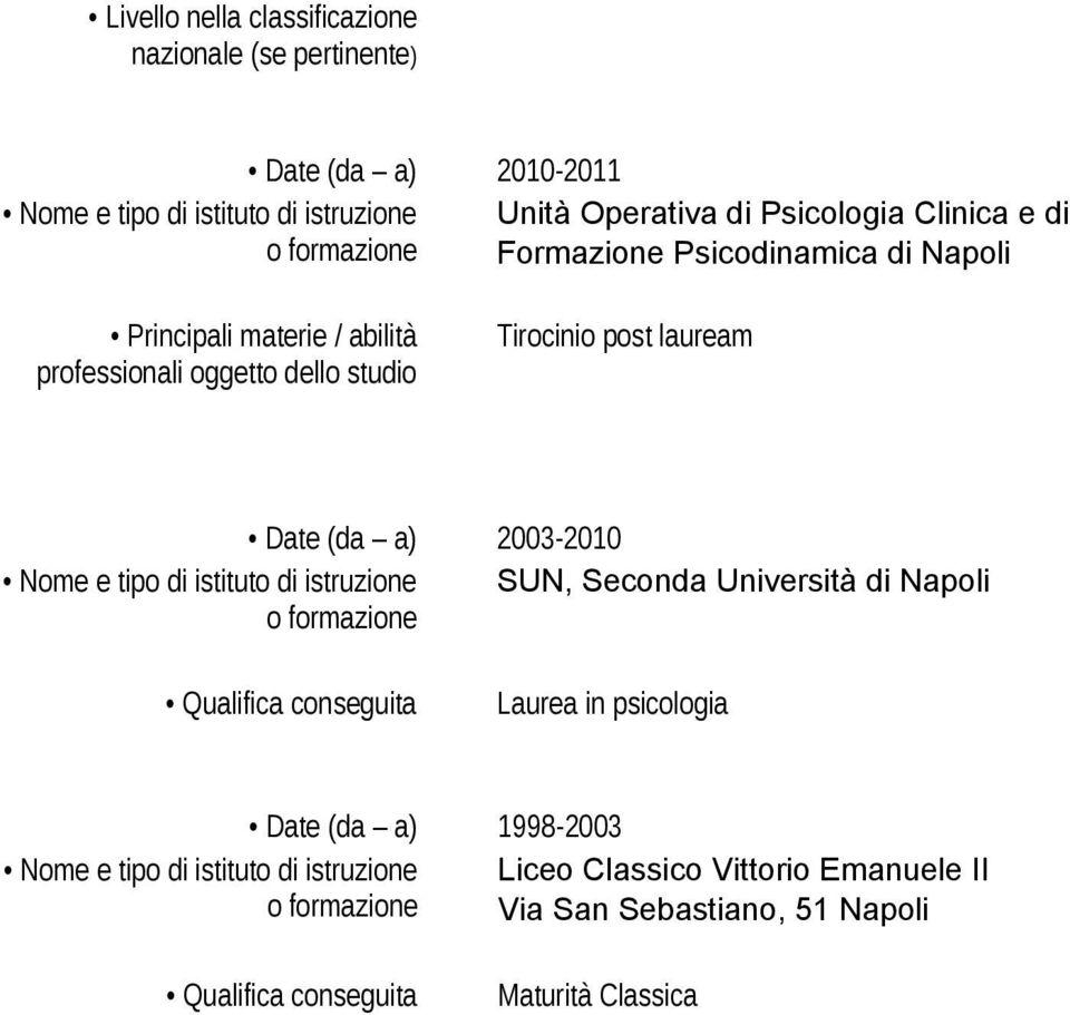 Nome e tipo di istituto di istruzione SUN, Seconda Università di Napoli Qualifica conseguita Laurea in psicologia Nome e tipo di