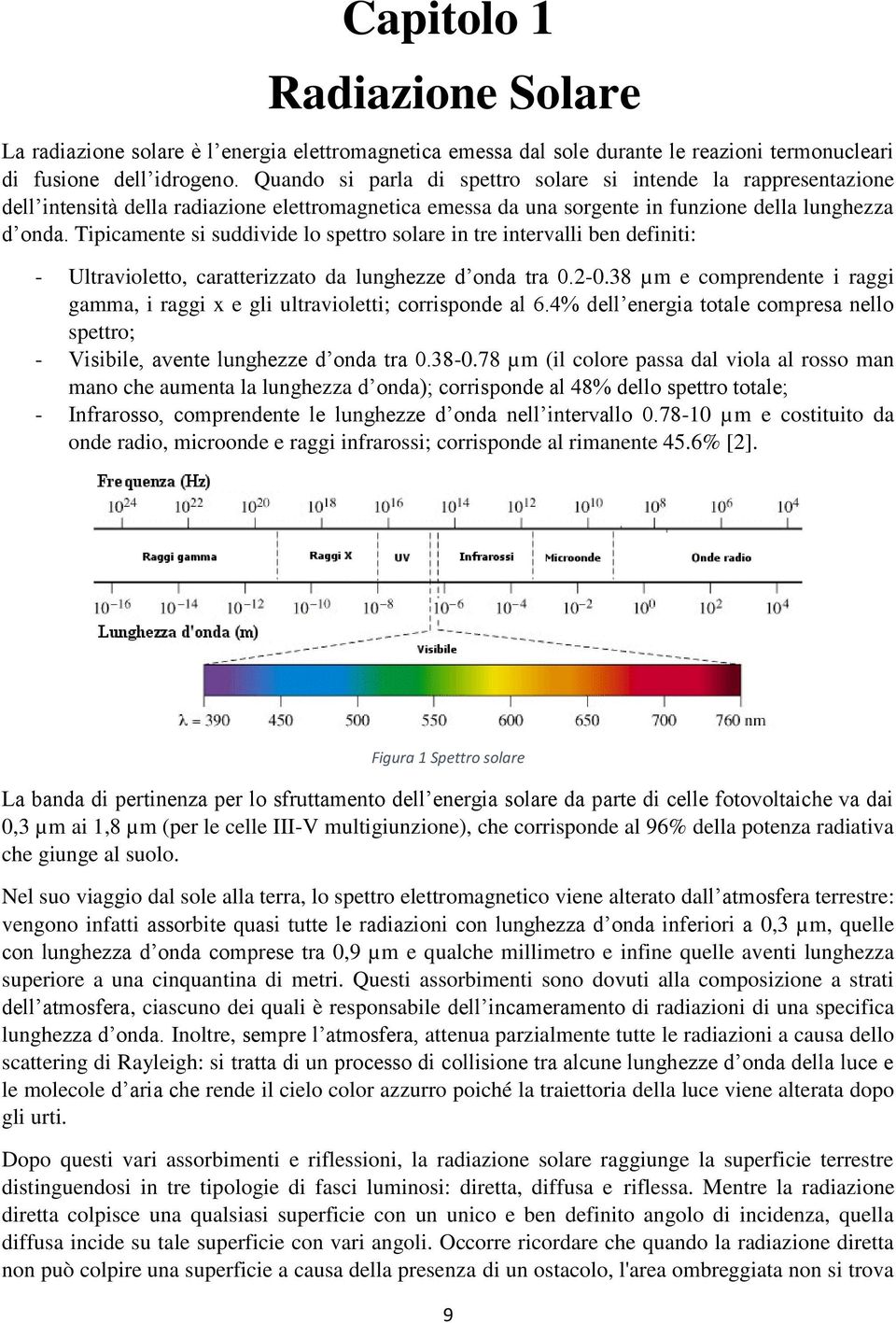 Tipicamente si suddivide lo spettro solare in tre intervalli ben definiti: - Ultravioletto, caratterizzato da lunghezze d onda tra 0.2-0.