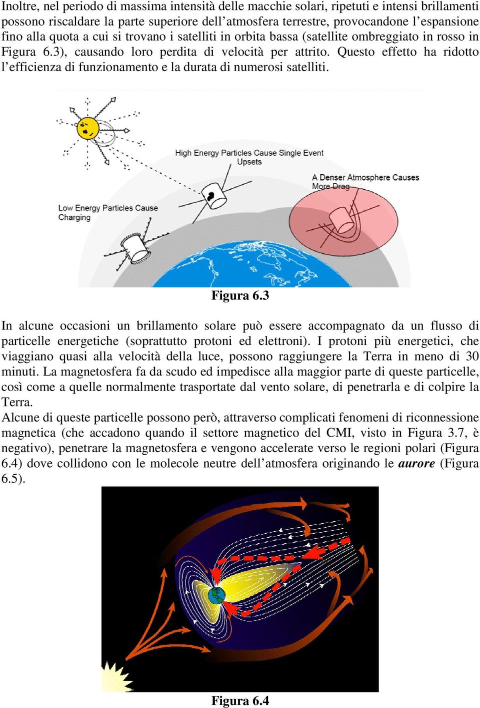 Questo effetto ha ridotto l efficienza di funzionamento e la durata di numerosi satelliti. Figura 6.