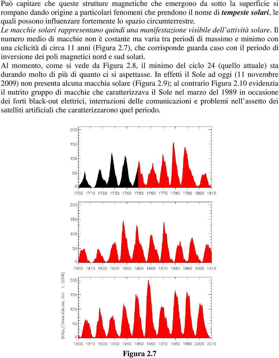 Il numero medio di macchie non è costante ma varia tra periodi di massimo e minimo con una ciclicità di circa 11 anni (Figura 2.