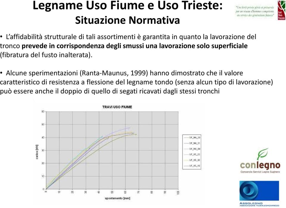 inalterata).