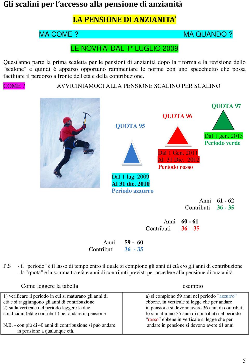 specchietto che possa facilitare il percorso a fronte dell'età e della contribuzione. COME? AVVICINIAMOCI ALLA PENSIONE SCALINO PER SCALINO QUOTA 95 Dal 1 lug. 2009 Al 31 dic.