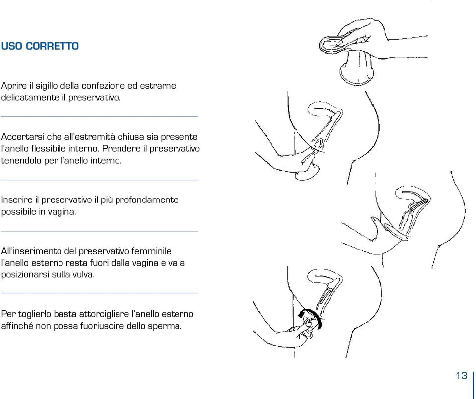 Prendere il preservativo tenendolo per l anello interno. Inserire il preservativo il più profondamente possibile in vagina.