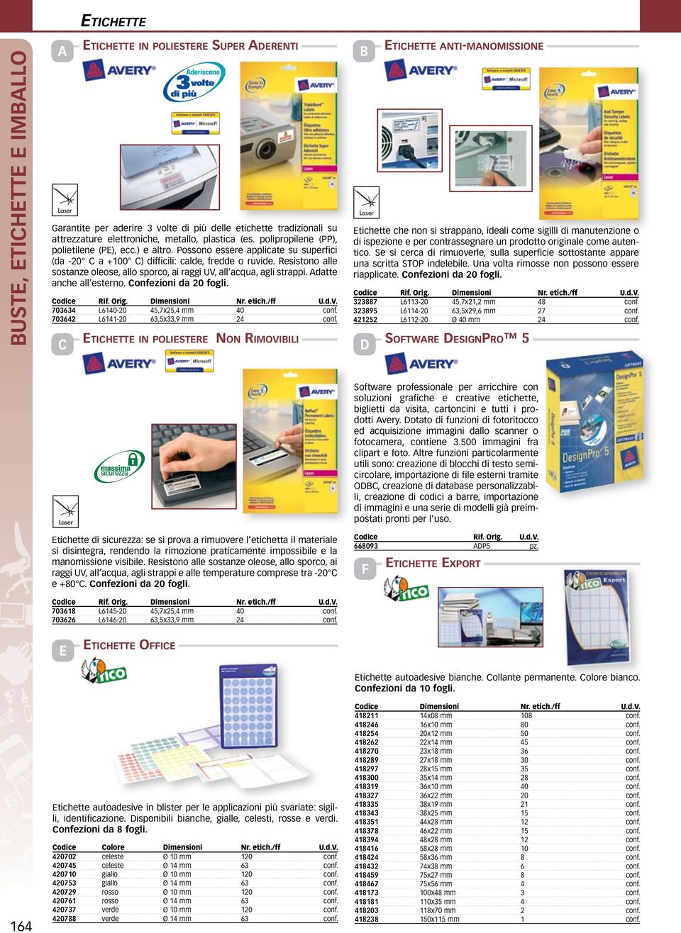 Resistono alle sostanze oleose, allo sporco, ai raggi UV, all acqua, agli strappi. datte anche all esterno. onfezioni da 20 fogli. odice Rif. Orig. imensioni Nr. etich./ff U.d.V. 703634 L6140-20 45,7x25,4 mm 40 conf.