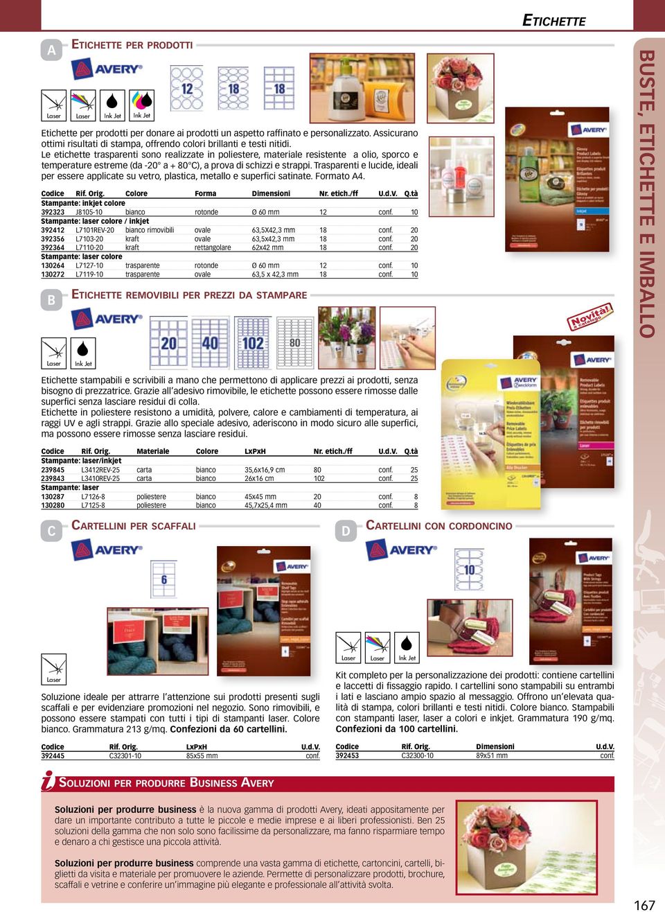 Le etichette trasparenti sono realizzate in poliestere, materiale resistente a olio, sporco e temperature estreme (da -20 a + 80 ), a prova di schizzi e strappi.