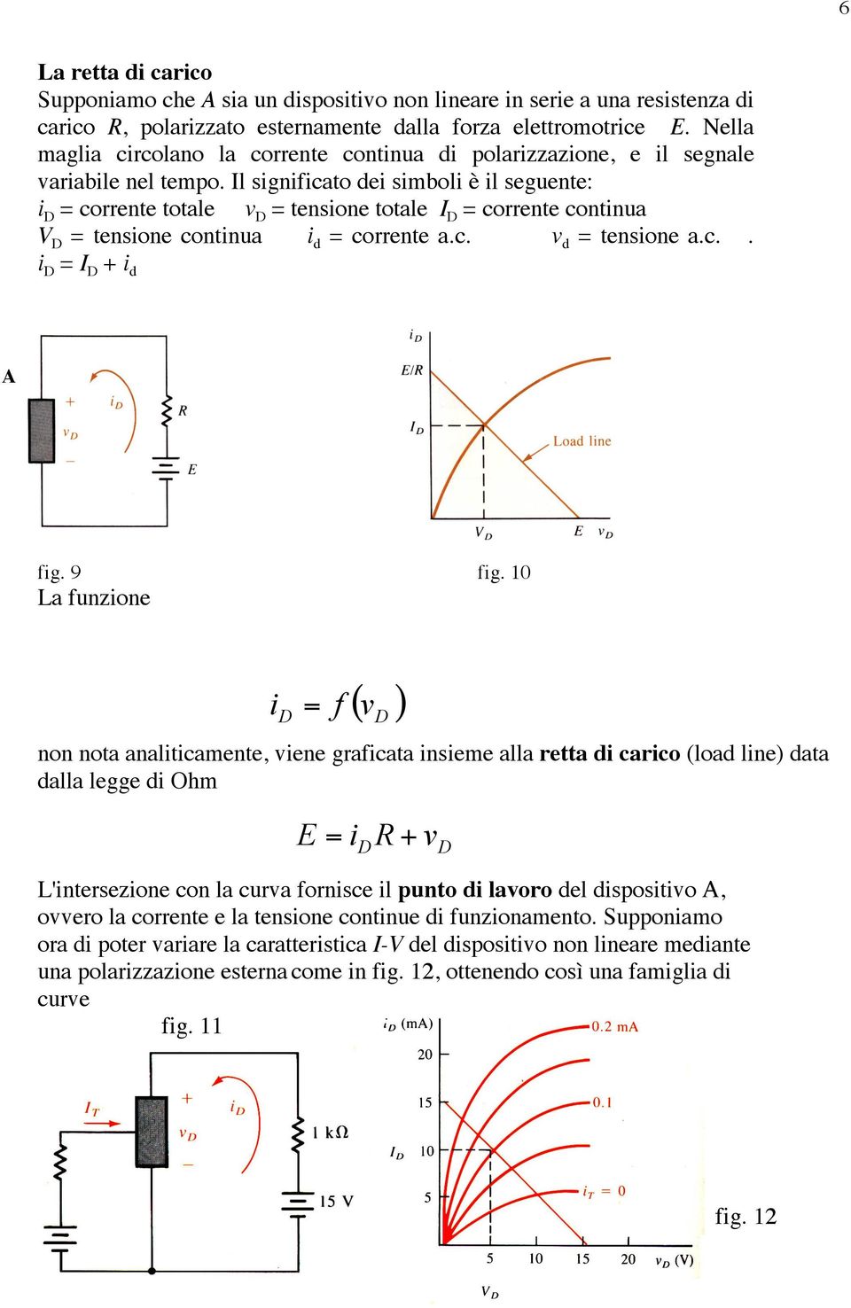 Il significato dei simboli è il seguente: i D = corrente totale v D = tensione totale I D = corrente continua V D = tensione continua i d = corrente a.c. v d = tensione a.c.. i D = I D + i d A fig.