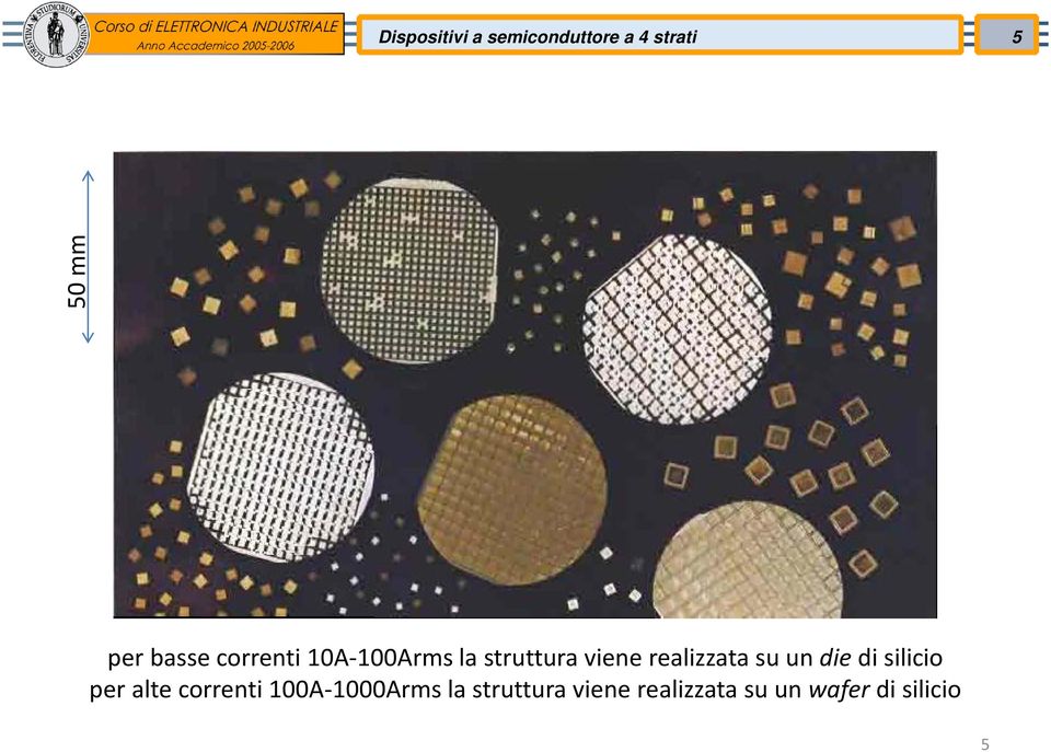 struttura viene realizzata su un die di silicio per alte