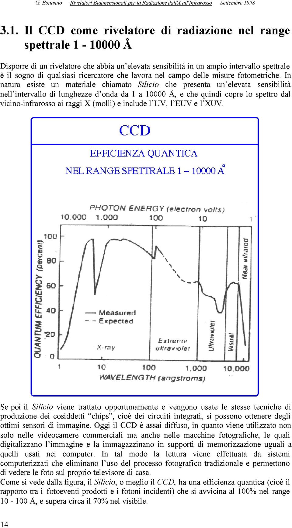 In natura esiste un materiale chiamato Silicio che presenta un elevata sensibilità nell intervallo di lunghezze d onda da 1 a 10000 Å, e che quindi copre lo spettro dal vicino-infrarosso ai raggi X