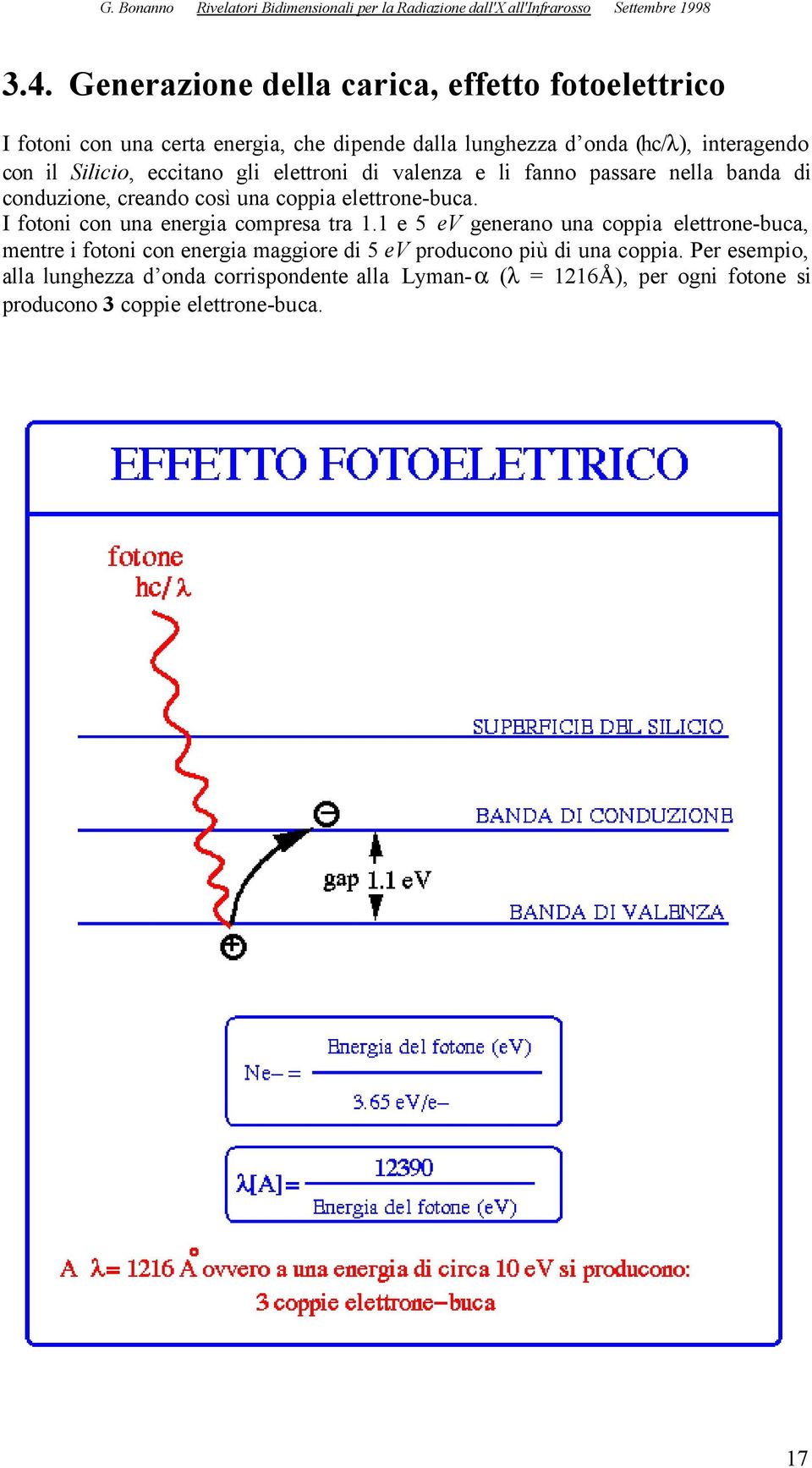 I fotoni con una energia compresa tra 1.