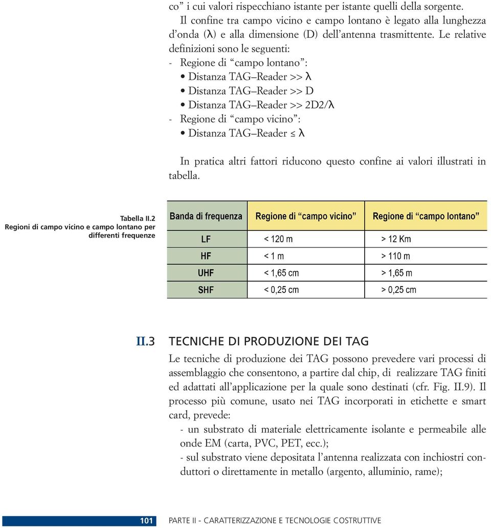 In pratica altri fattori riducono questo confine ai valori illustrati in tabella. Tabella II.2 Regioni di campo vicino e campo lontano per differenti frequenze II.