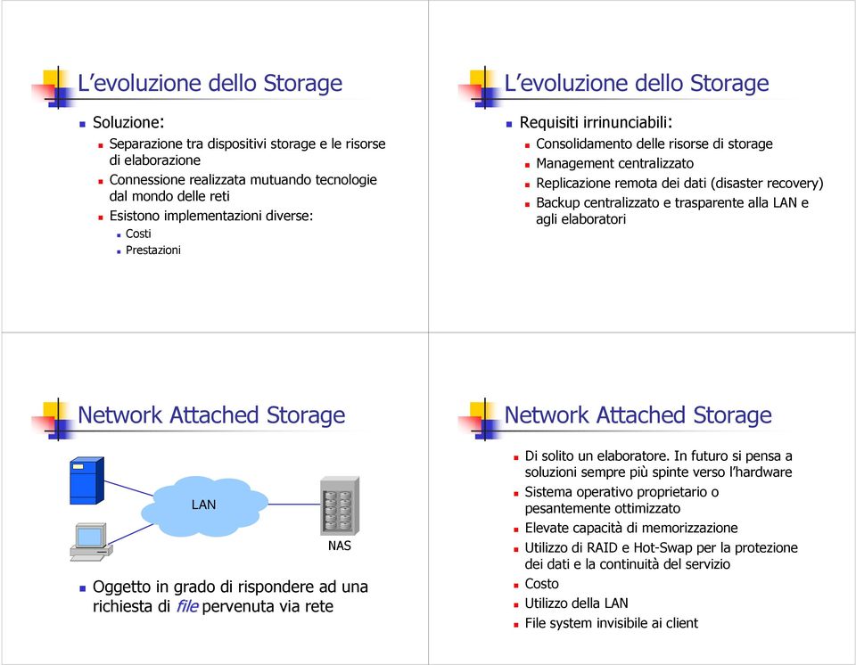 Backup centralizzato e trasparente alla LAN e agli elaboratori Network Attached Storage LAN NAS Oggetto in grado di rispondere ad una richiesta di file pervenuta via rete Network Attached Storage Di
