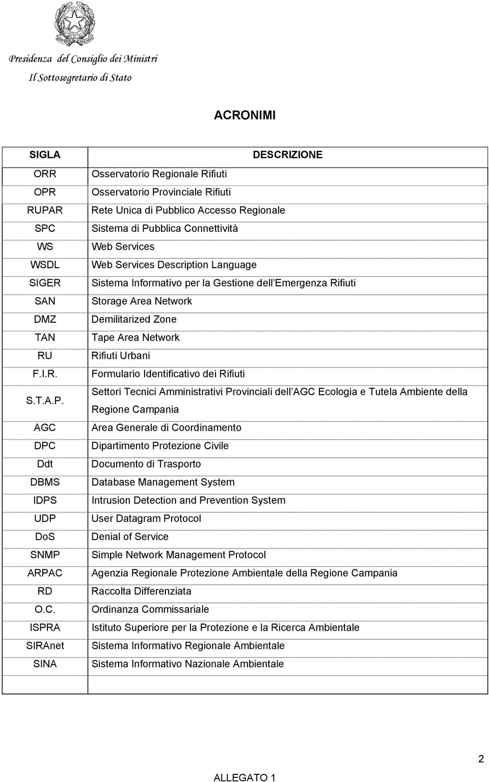 Emergenza Rifiuti Storage Area Network Demilitarized Zone Tape Area Network Rifiuti Urbani Formulario Identificativo dei Rifiuti Settori Tecnici Amministrativi Provinciali dell AGC Ecologia e Tutela