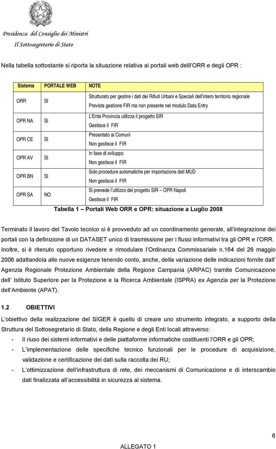 Presentato ai Comuni Non gestisce il FIR In fase di sviluppo Non gestisce il FIR Solo procedure automatiche per importazione dati MUD Non gestisce il FIR Si prevede l utilizzo del progetto SIR OPR