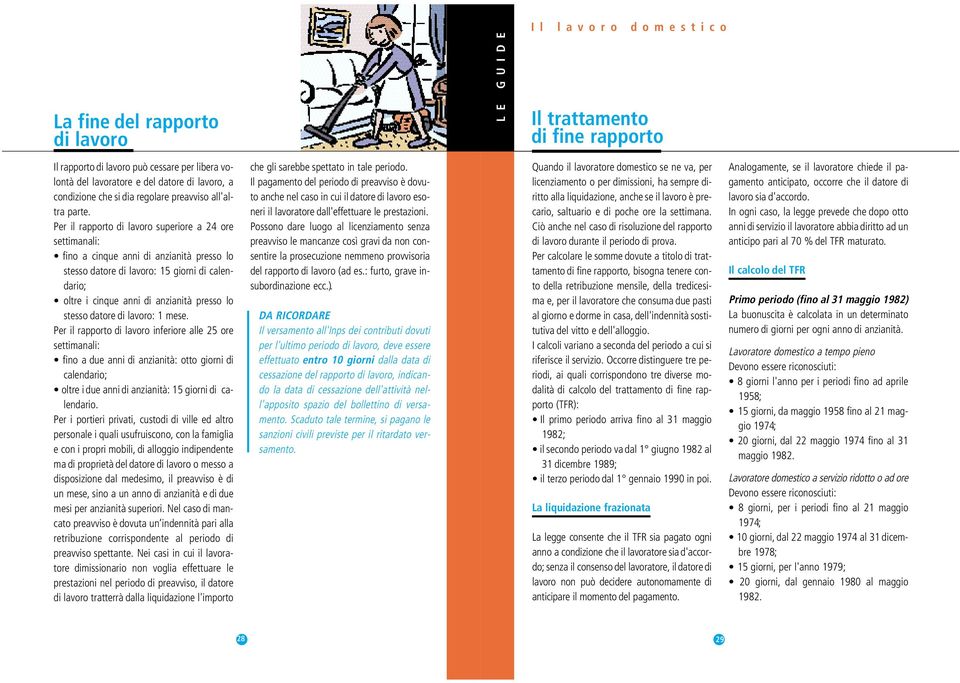 Per il rapporto di lavoro superiore a 24 ore settimanali: fino a cinque anni di anzianità presso lo stesso datore di lavoro: 15 giorni di calendario; oltre i cinque anni di anzianità presso lo stesso