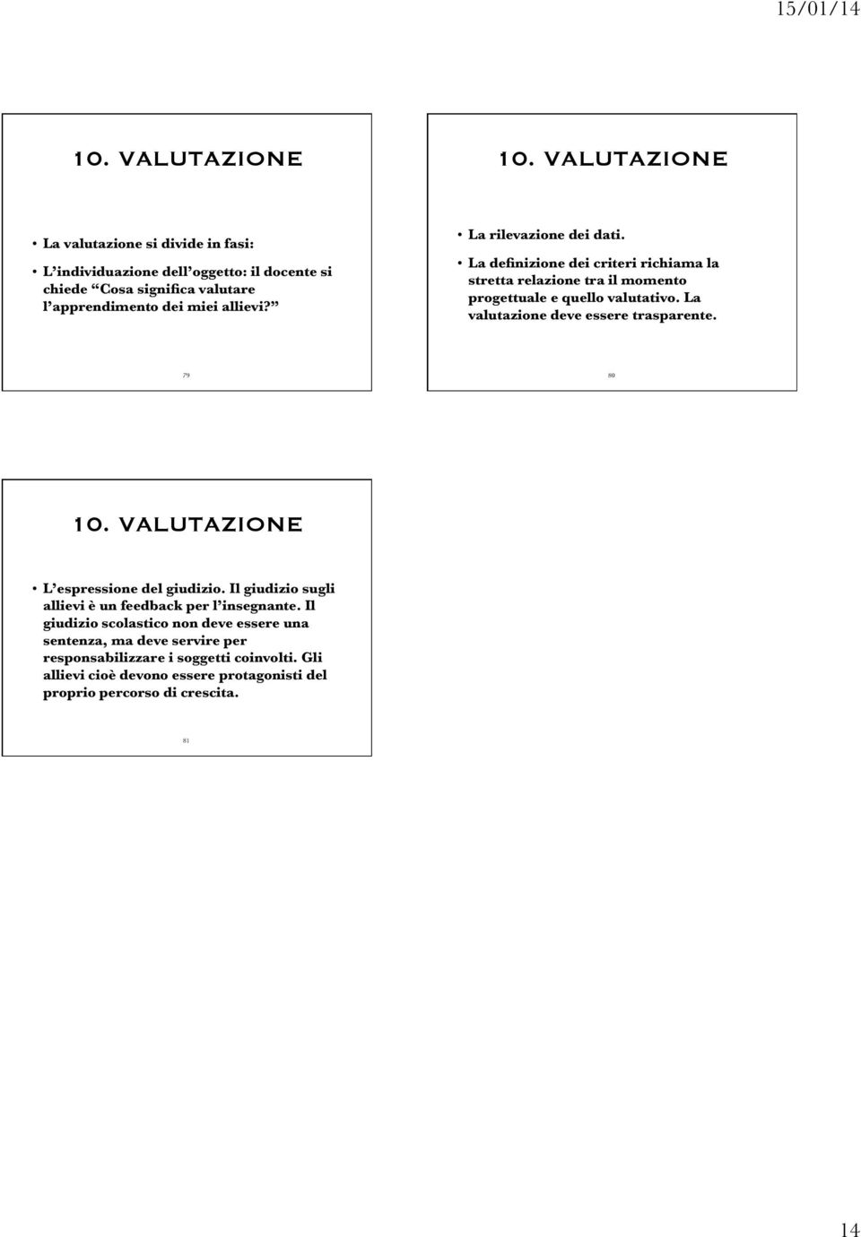 La valutazione deve essere trasparente. 79 80 L espressione del giudizio. Il giudizio sugli allievi è un feedback per l insegnante.