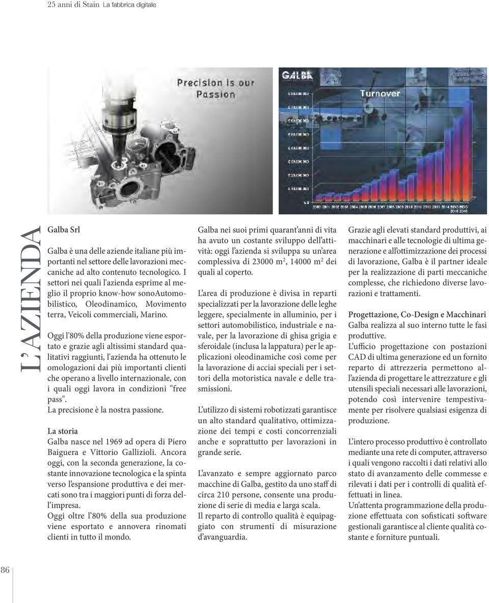 Oggi l'80% della produzione viene esportato e grazie agli altissimi standard qualitativi raggiunti, l'azienda ha ottenuto le omologazioni dai più importanti clienti che operano a livello