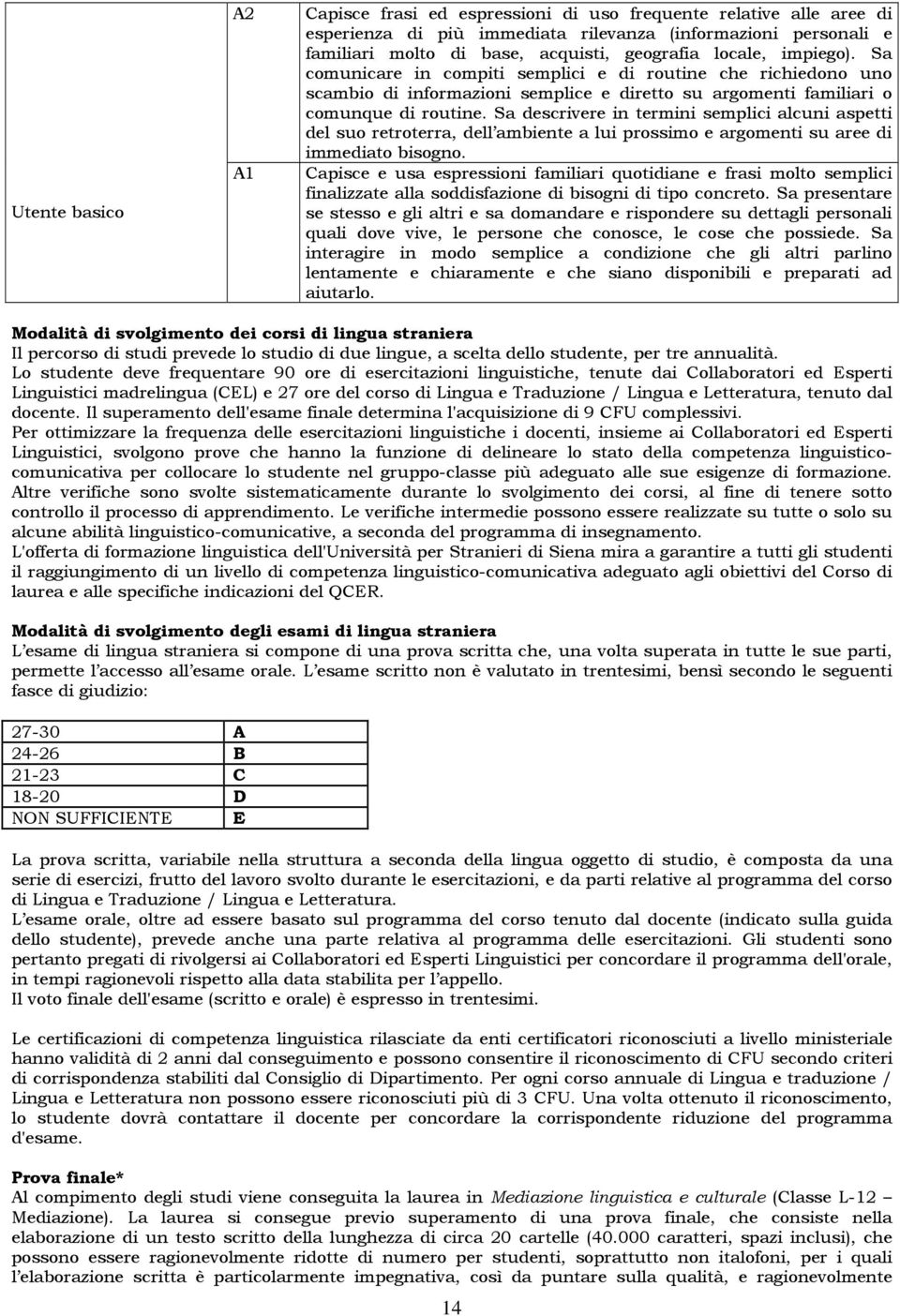 Sa descrivere in termini semplici alcuni aspetti del suo retroterra, dell ambiente a lui prossimo e argomenti su aree di immediato bisogno.