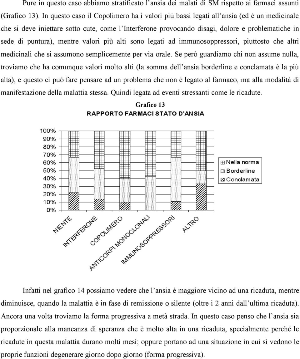 puntura), mentre valori più alti sono legati ad immunosoppressori, piuttosto che altri medicinali che si assumono semplicemente per via orale.