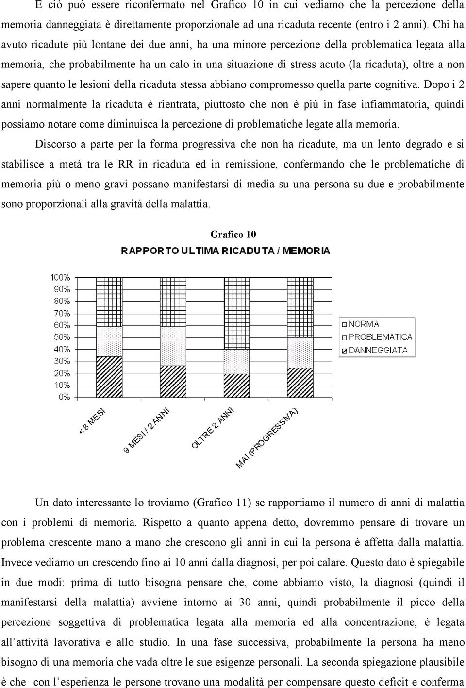 non sapere quanto le lesioni della ricaduta stessa abbiano compromesso quella parte cognitiva.