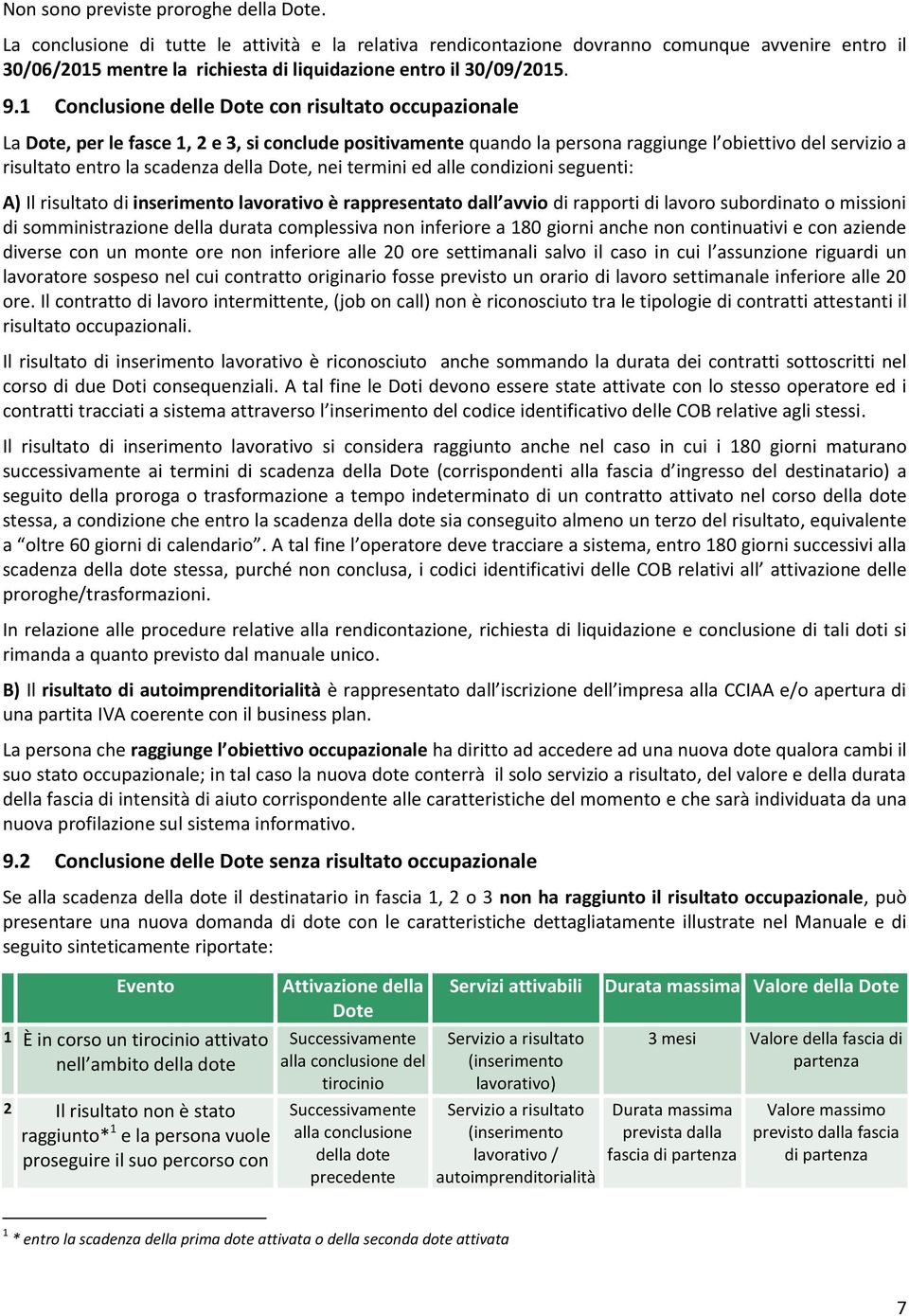 1 Conclusione delle Dote con risultato occupazionale La Dote, per le fasce 1, 2 e 3, si conclude positivamente quando la persona raggiunge l obiettivo del servizio a risultato entro la scadenza della