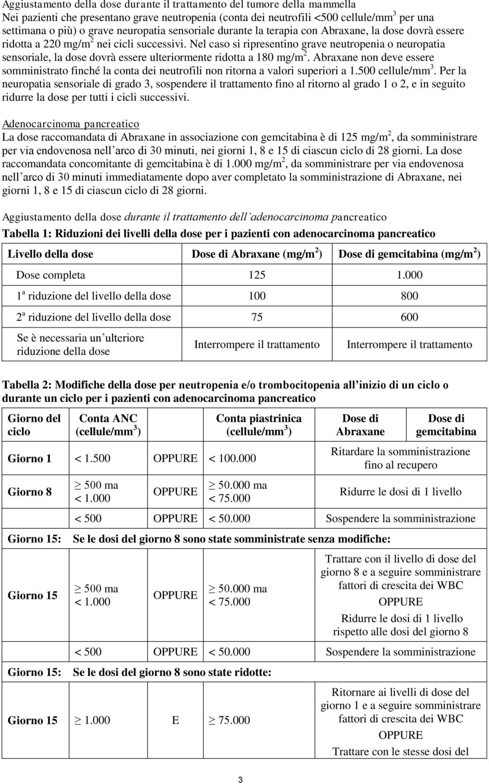 Nel caso si ripresentino grave neutropenia o neuropatia sensoriale, la dose dovrà essere ulteriormente ridotta a 180 mg/m 2.