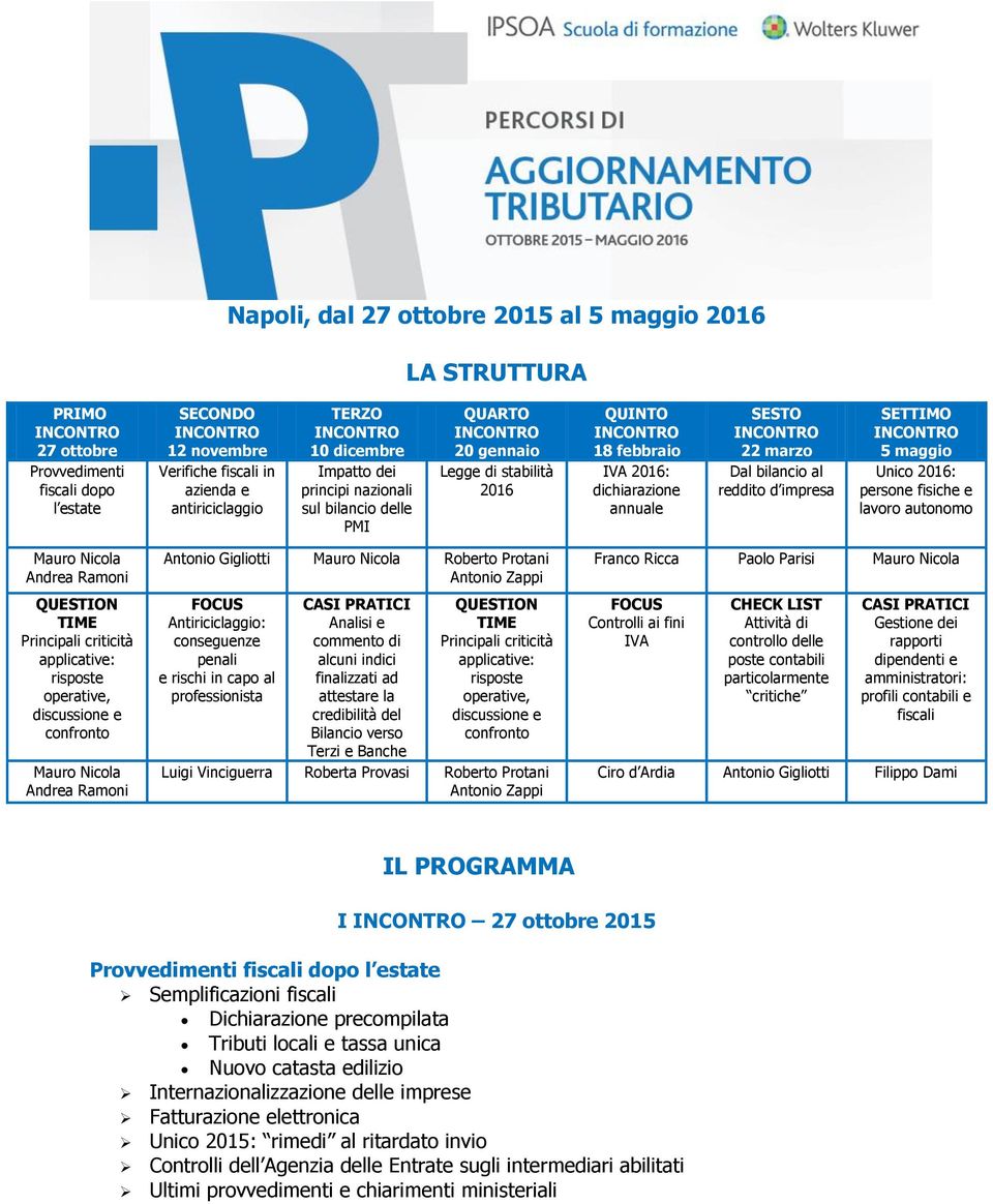 SETTIMO 5 maggio Unico 2016: persone fisiche e lavoro autonomo Mauro Nicola Andrea Ramoni QUESTION TIME Principali criticità applicative: risposte operative, discussione e confronto Mauro Nicola