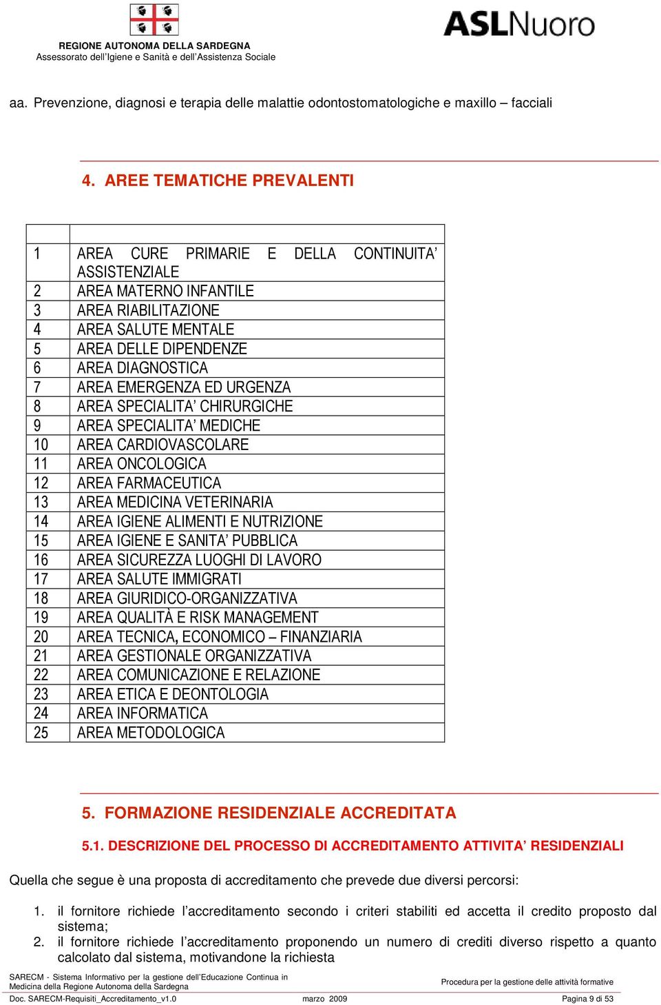 EMERGENZA ED URGENZA 8 AREA SPECIALITA CHIRURGICHE 9 AREA SPECIALITA MEDICHE 10 AREA CARDIOVASCOLARE 11 AREA ONCOLOGICA 12 AREA FARMACEUTICA 13 AREA MEDICINA VETERINARIA 14 AREA IGIENE ALIMENTI E