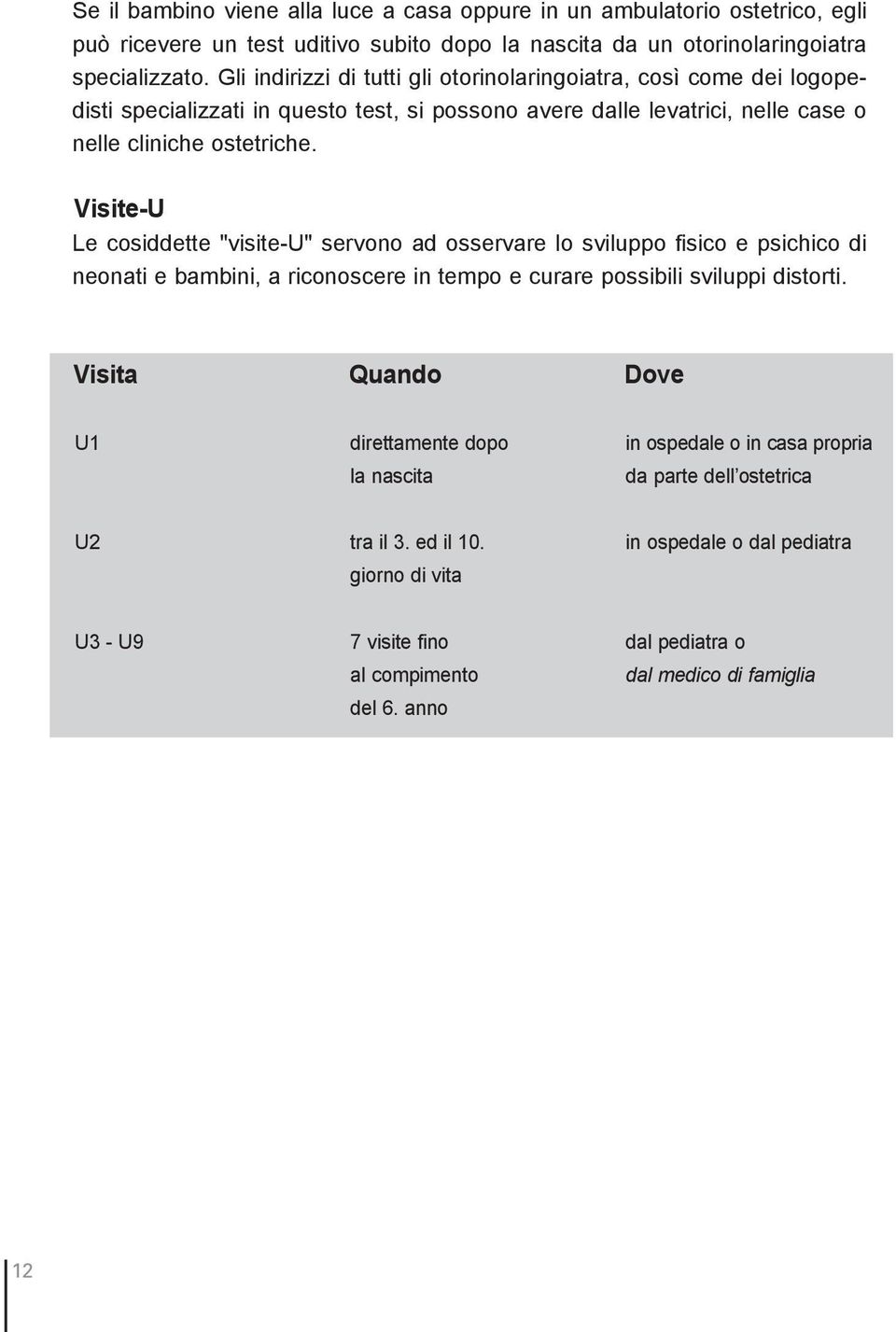 Visite-U Le cosiddette "visite-u" servono ad osservare lo sviluppo fisico e psichico di neonati e bambini, a riconoscere in tempo e curare possibili sviluppi distorti.