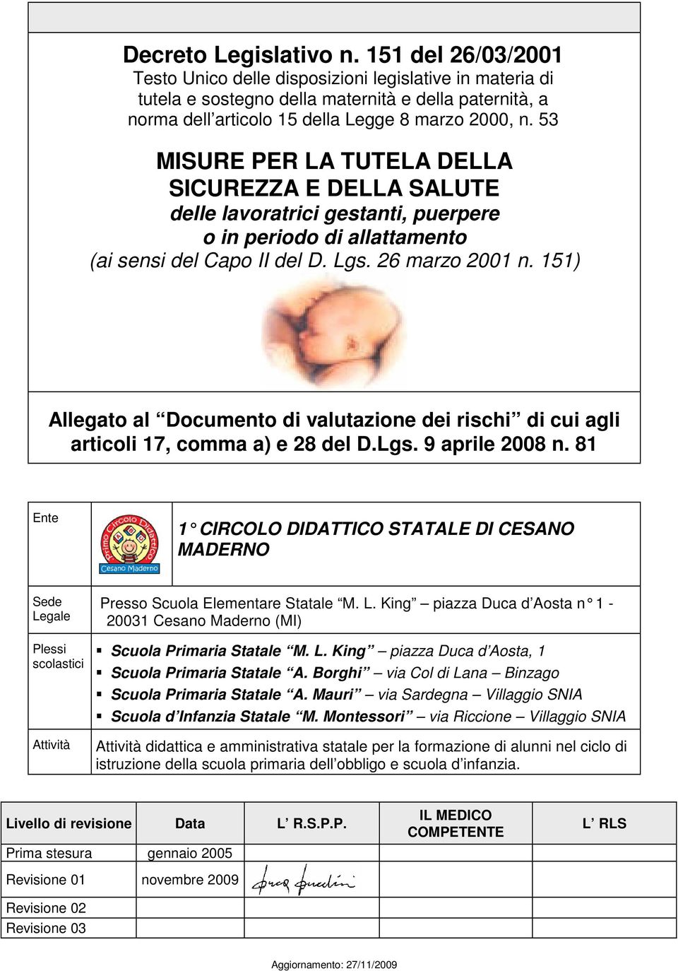 53 MISURE PER LA TUTELA DELLA SICUREZZA E DELLA SALUTE delle lavoratrici gestanti, puerpere o in periodo di allattamento (ai sensi del Capo II del D. Lgs. 26 marzo 2001 n.