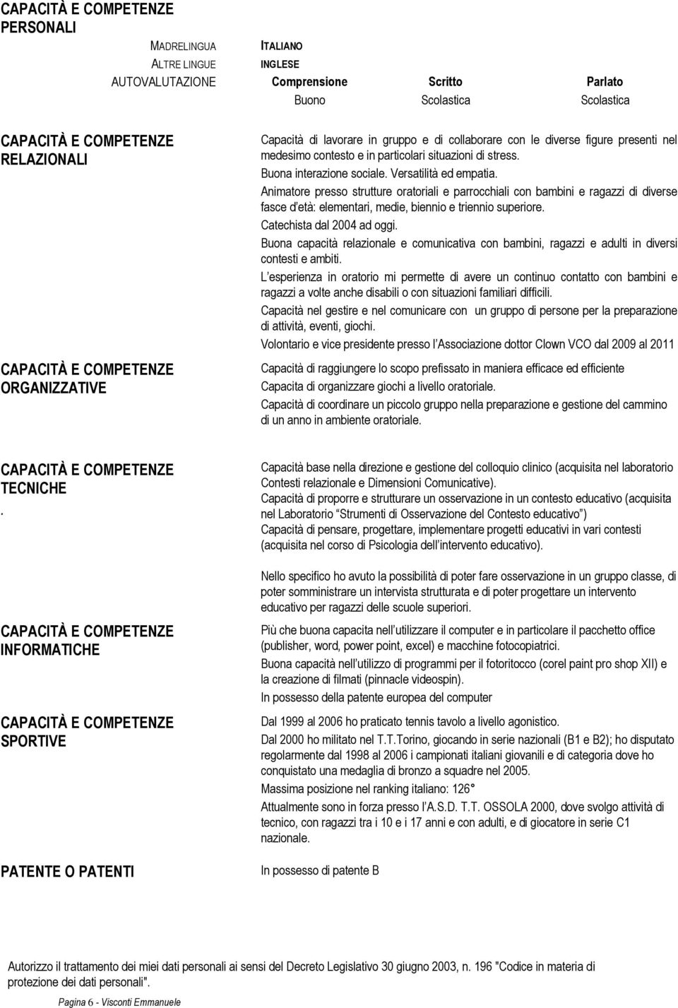 Animatore presso strutture oratoriali e parrocchiali con bambini e ragazzi di diverse fasce d età: elementari, medie, biennio e triennio superiore. Catechista dal 2004 ad oggi.