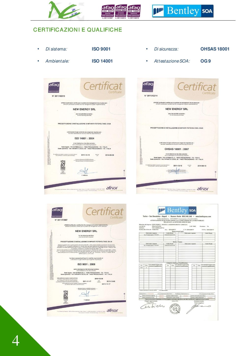 Cerfd'cafe AFNOR Certification certifie que le système de management mis en place par : AFNOR Certification ceftifies that the management system implemented by: NEW ENERGY SRL pour les activités