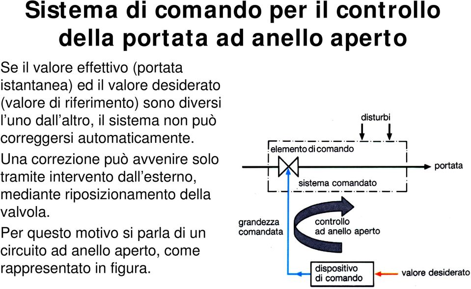 può correggersi automaticamente.