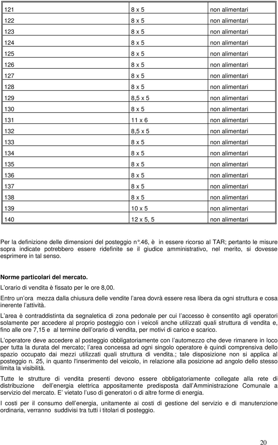 alimentari 137 8 x 5 non alimentari 138 8 x 5 non alimentari 139 10 x 5 non alimentari 140 12 x 5, 5 non alimentari Per la definizione delle dimensioni del posteggio n.