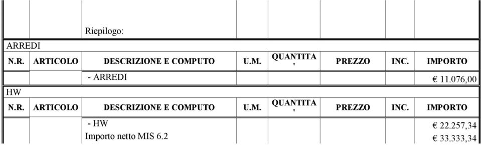 076,00 HW - HW 22.