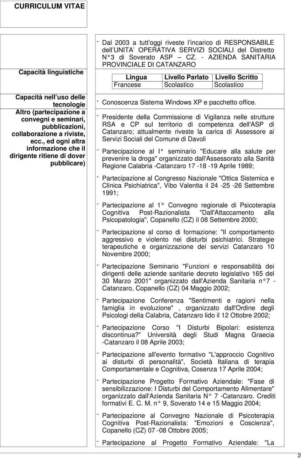 ASP CZ. - AZIENDA SANITARIA PROVINCIALE DI CATANZARO Lingua Livello Parlato Livello Scritto Francese Scolastico Scolastico - Conoscenza Sistema Windows XP e pacchetto office.