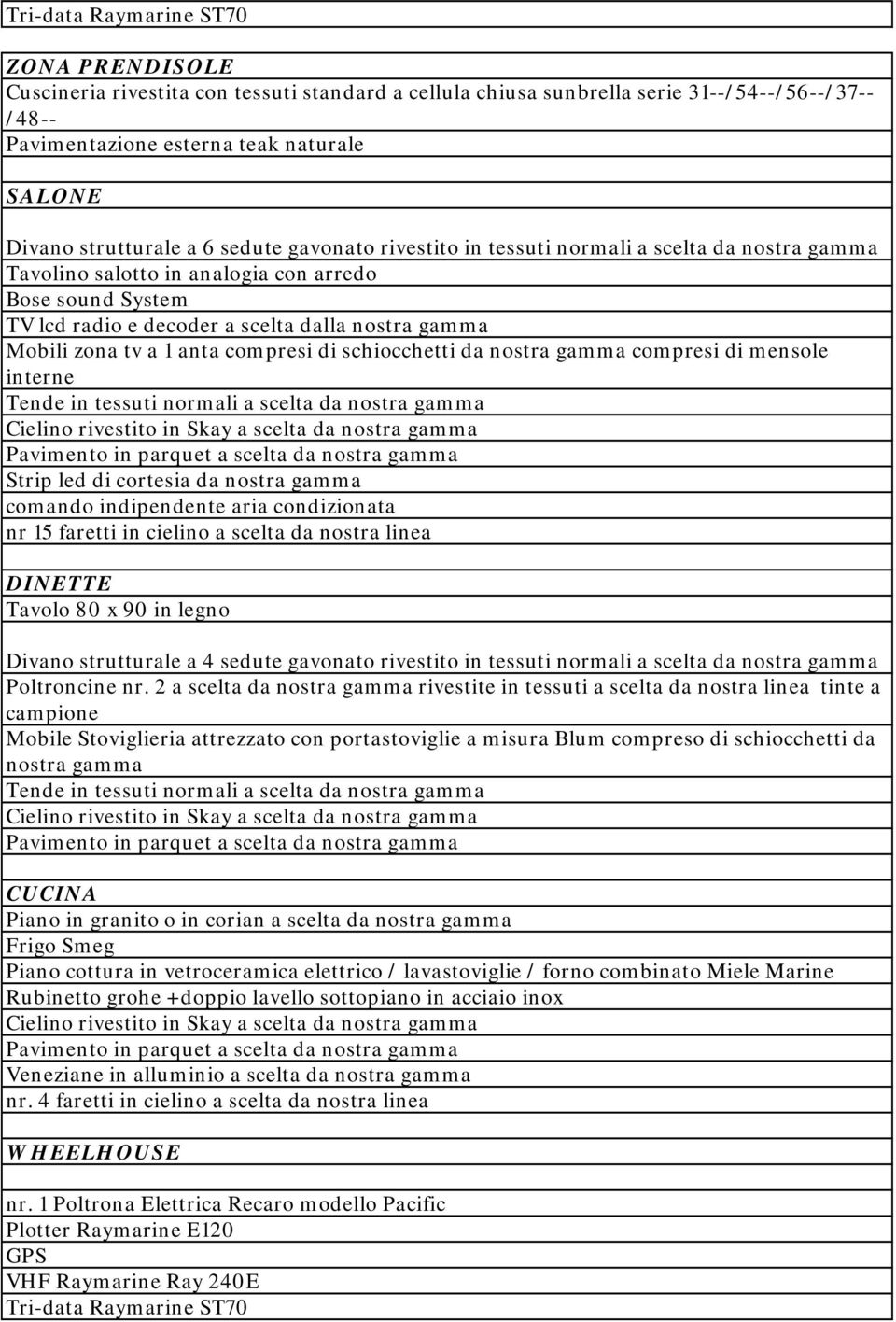 compresi di mensole interne Tende in tessuti normali a scelta da nostra Pavimento in parquet a scelta da nostra Strip led di cortesia da nostra nr 15 faretti in cielino a scelta da nostra linea