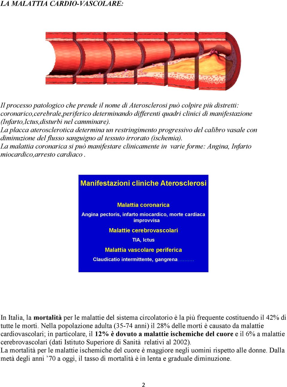 La placca aterosclerotica determina un restringimento progressivo del calibro vasale con diminuzione del flusso sanguigno al tessuto irrorato (ischemia).